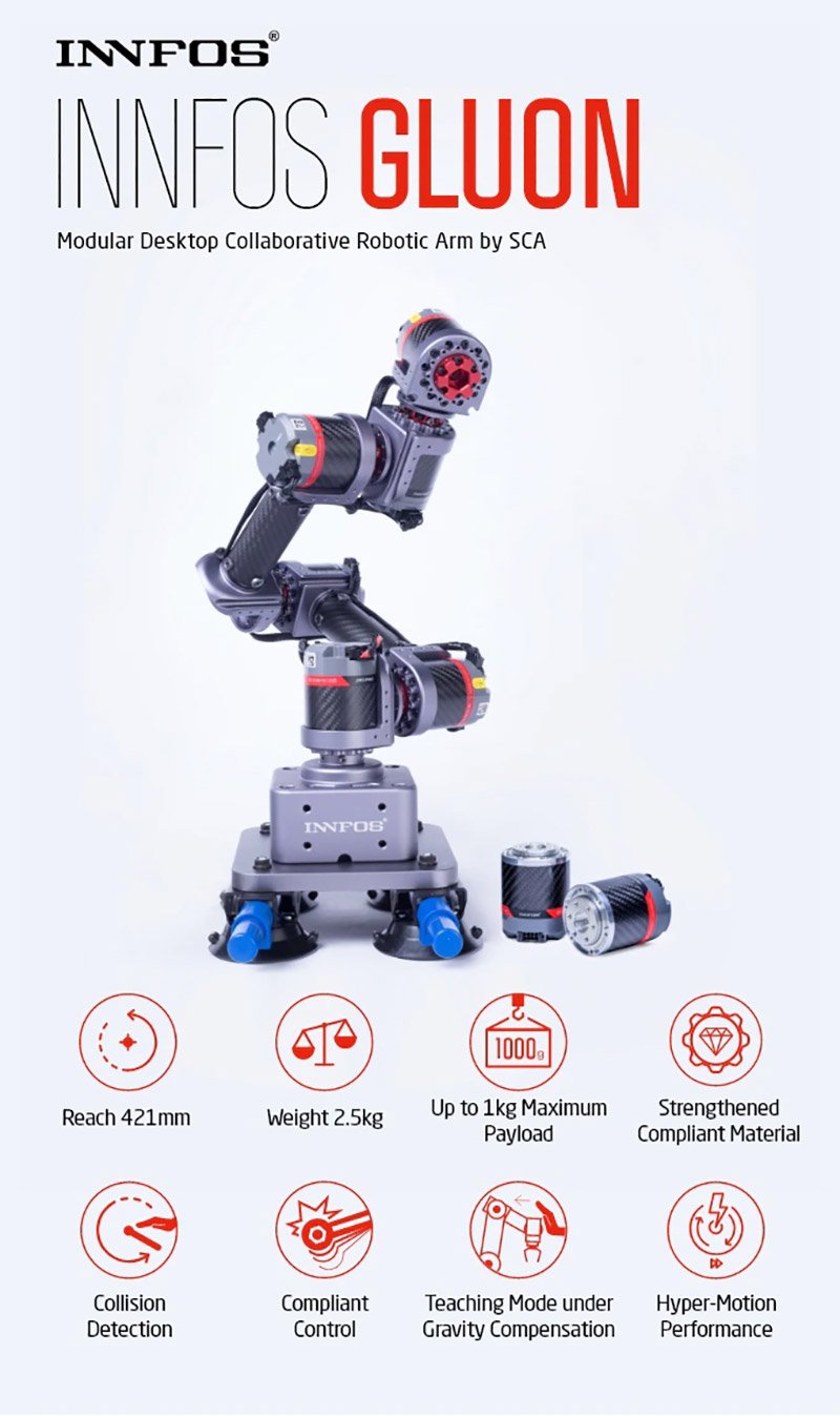 Gluon Desktop Robotic Arm