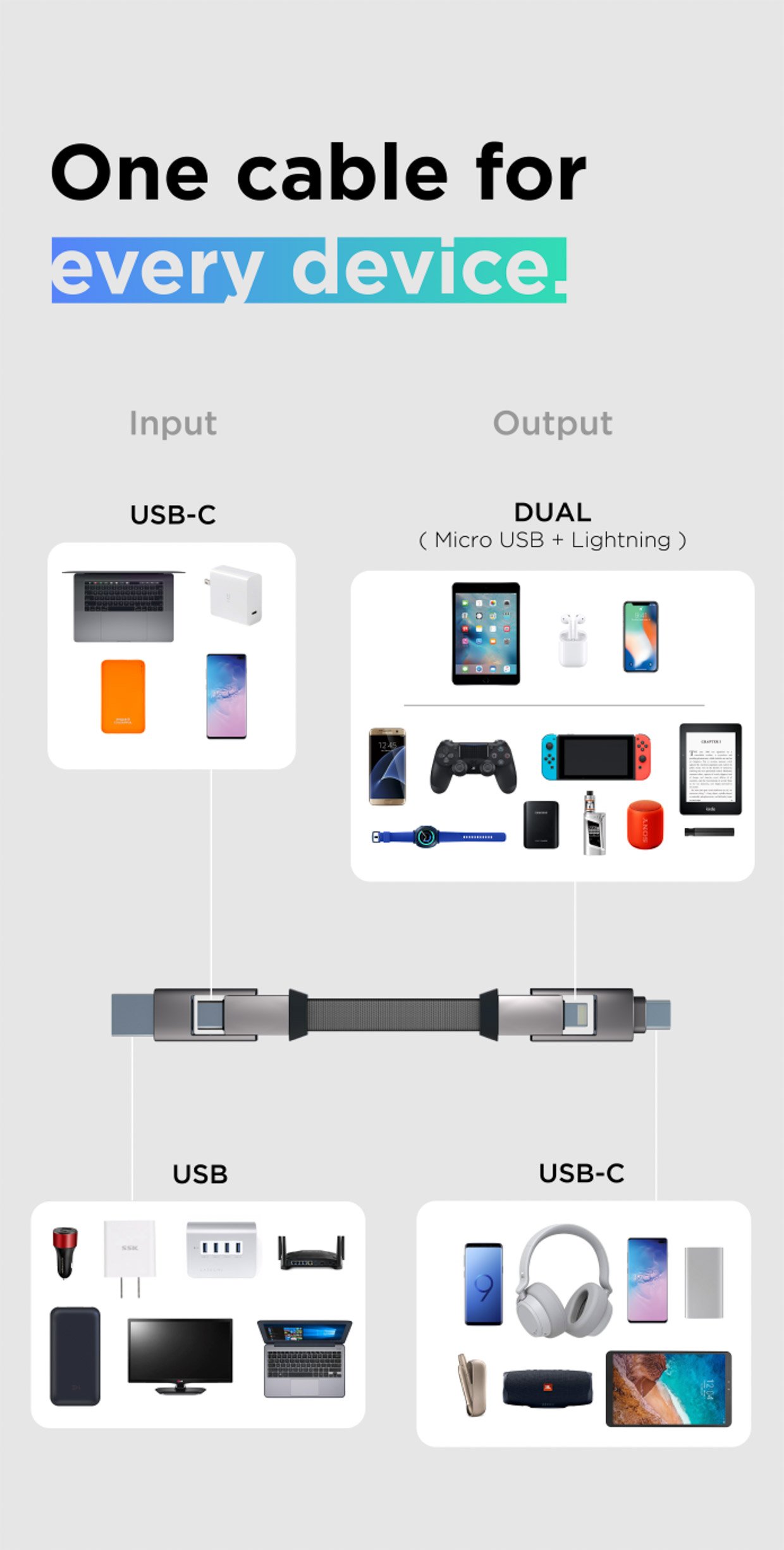 inCharge6 Charging Cable