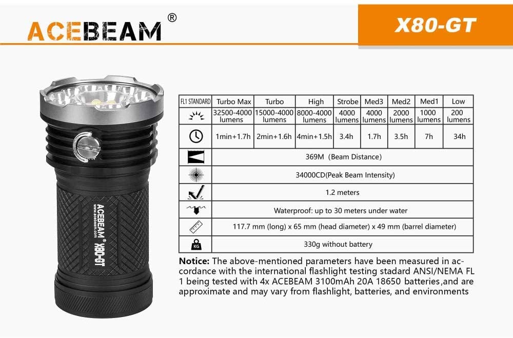 Acebeam X80-GT Flashlight
