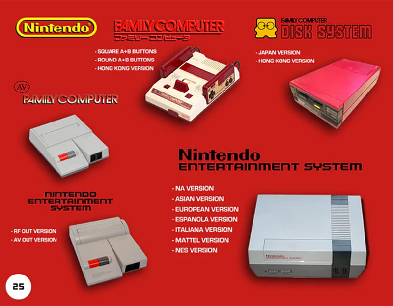 Video Game Console Field Guide