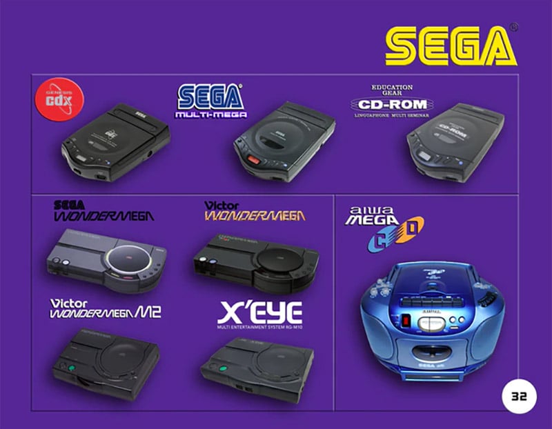 Video Game Console Field Guide