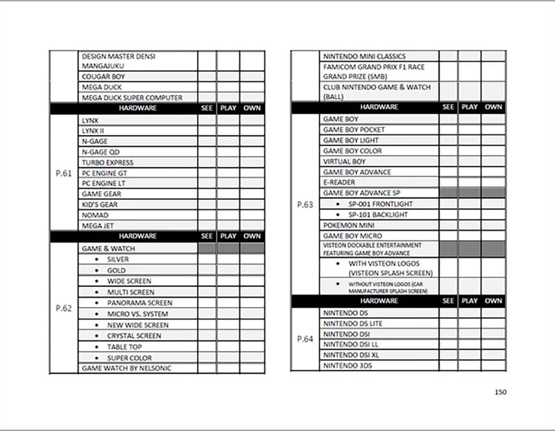 Video Game Console Field Guide