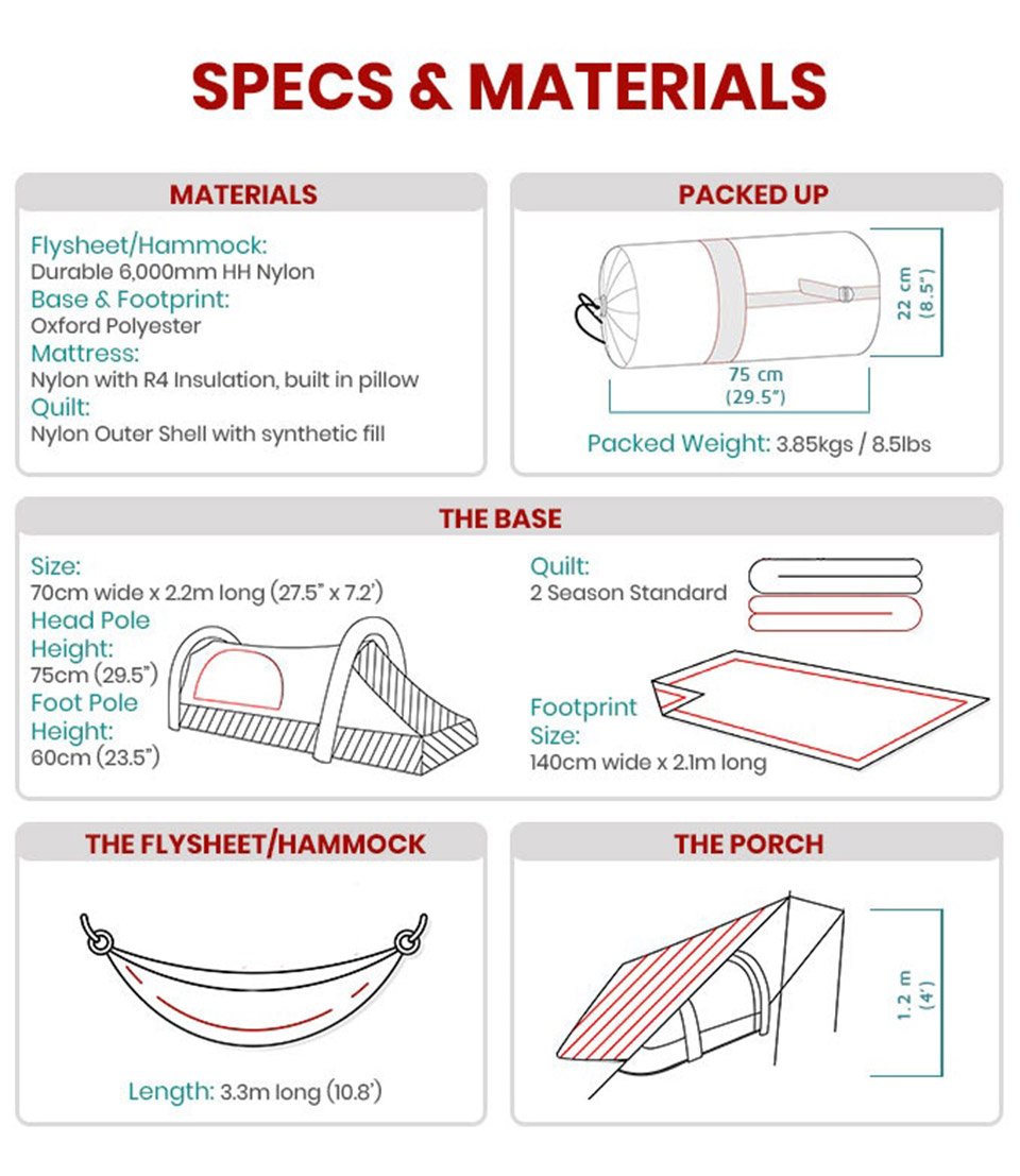 Crua Modus Camping System