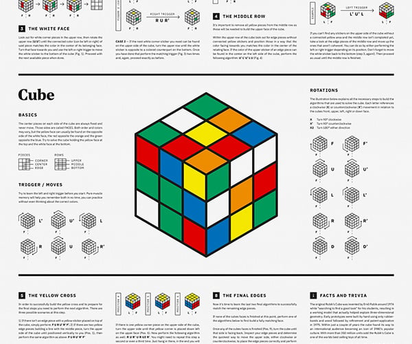 Rubik’s Cube Fine Art Print