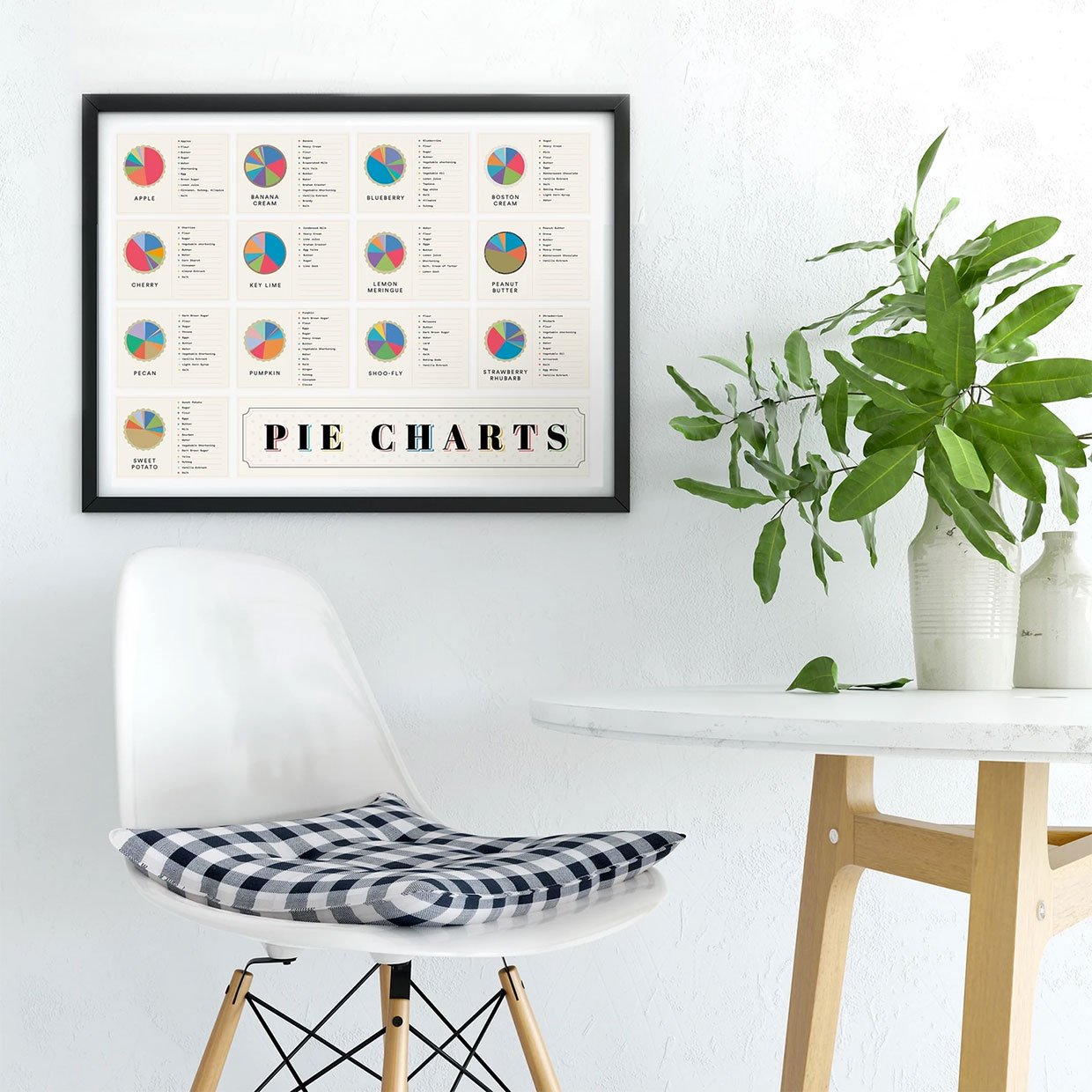Pie Charts Print