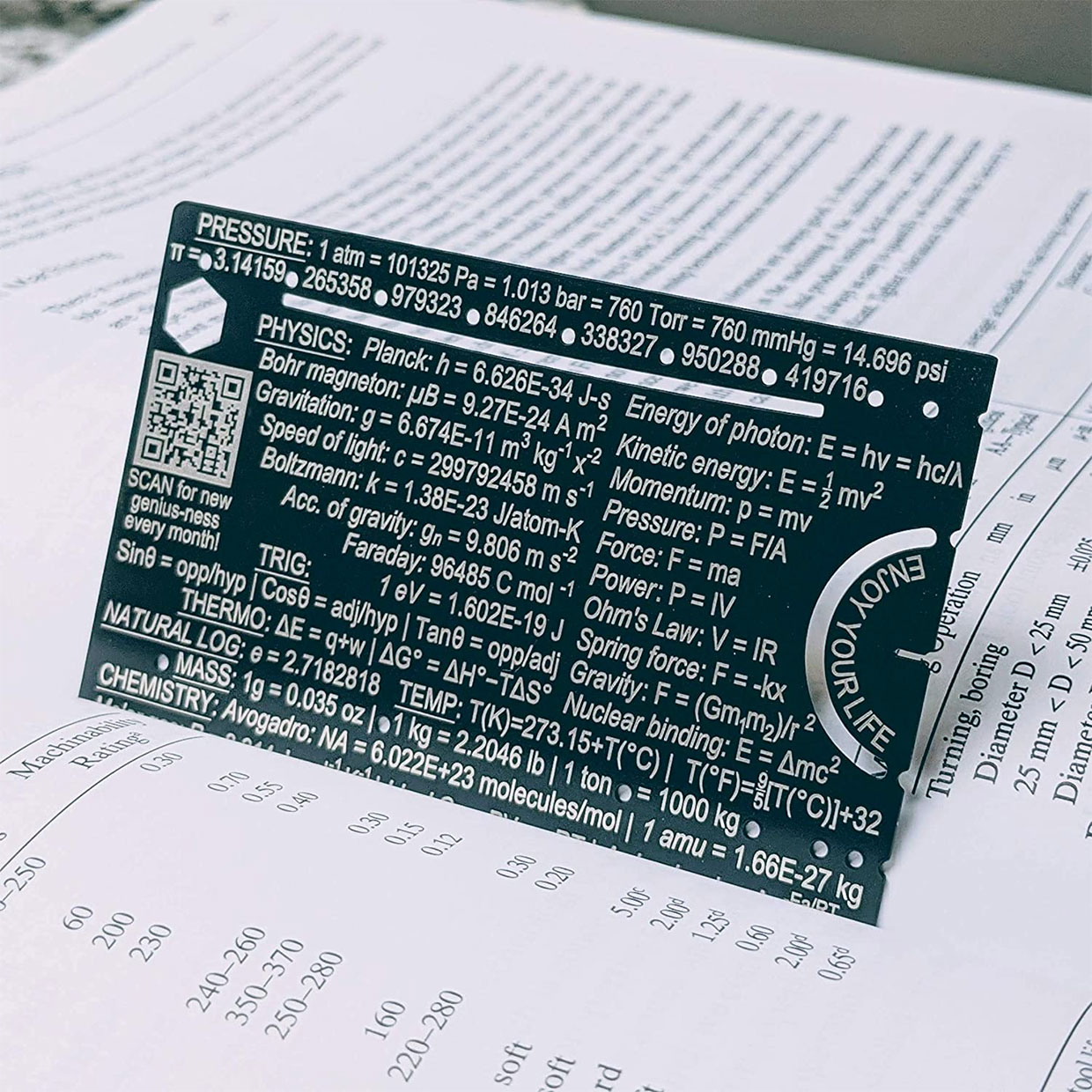 The Pocket Scientist Wallet Card