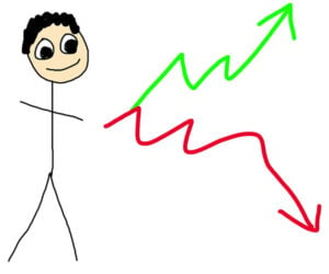 Casually Explained: Stock Market People