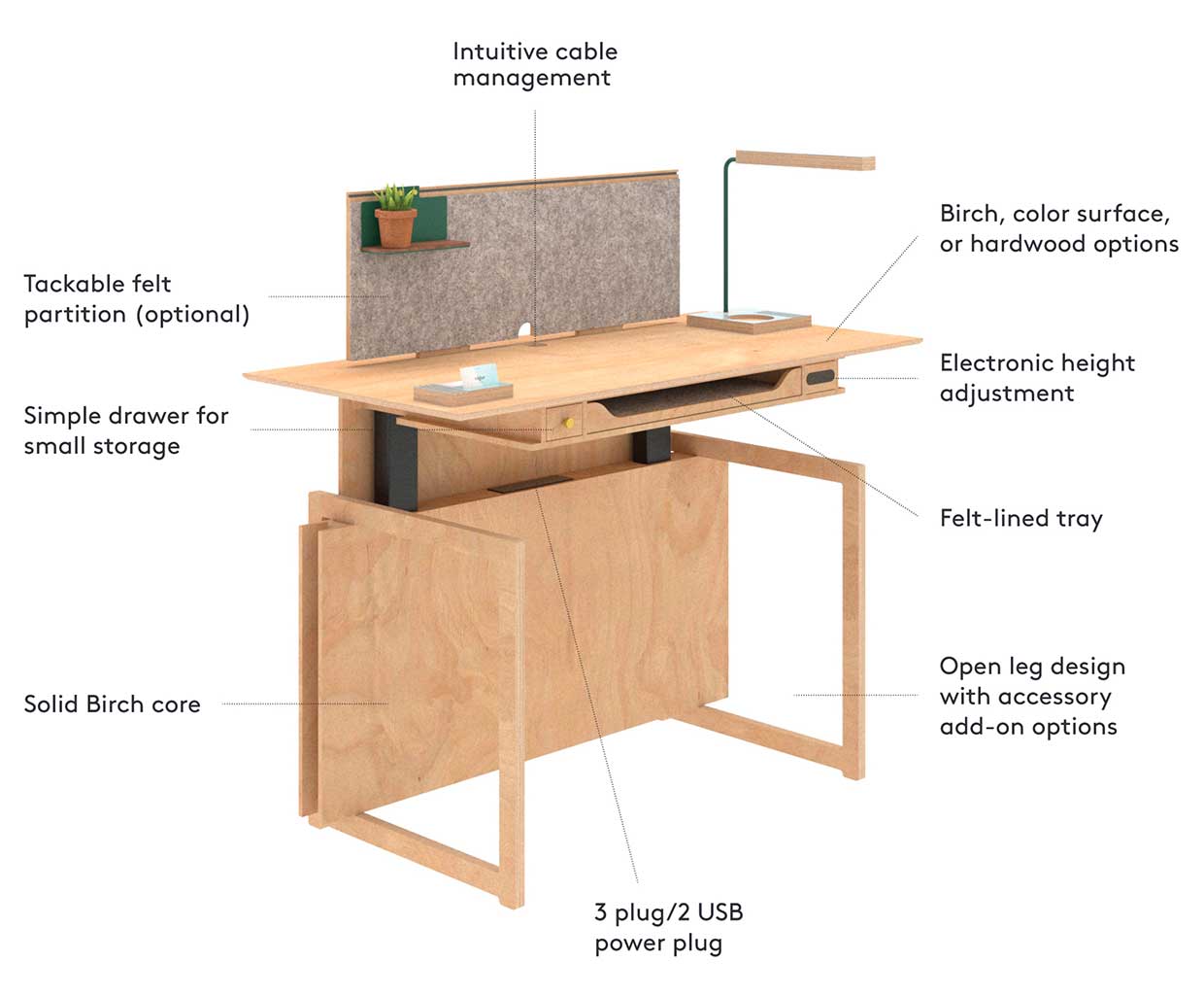 Mateo Sit-Stand Desk