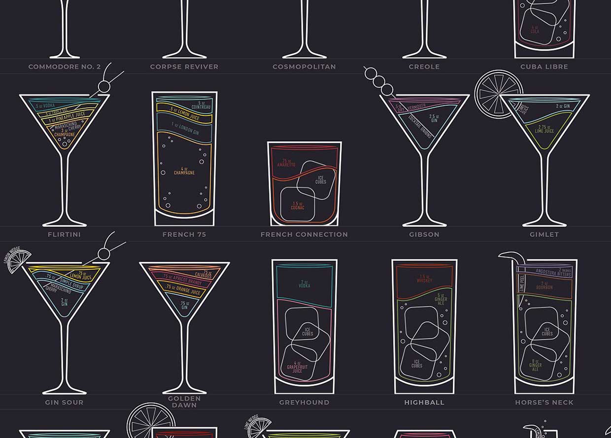 Mixed Drinks Poster