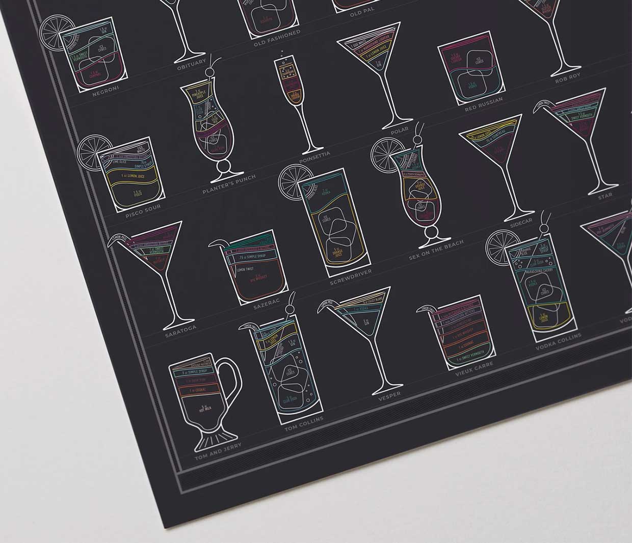 Mixed Drinks Poster