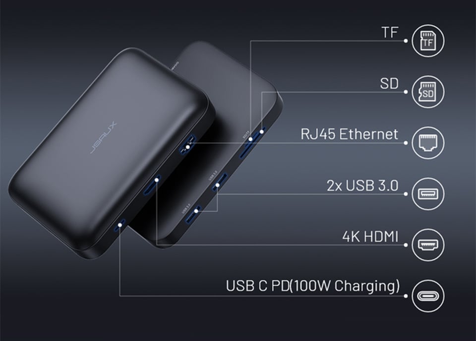 OmniCase Pro USB-C Docking Station Keeps Cables Tidy