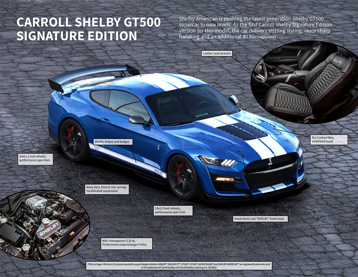 Win an 800+HP Ford Mustang Shelby GT500SE