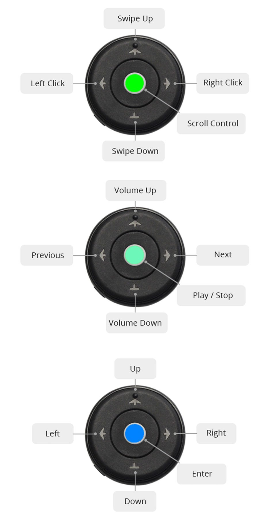 ProLab Mouse