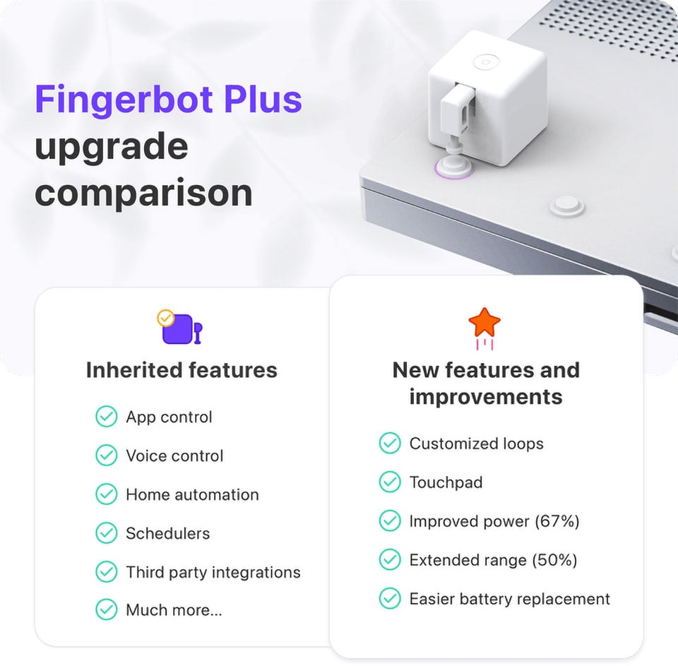 Adaprox Fingerbot Plus-Smart Switch, Button Pusher