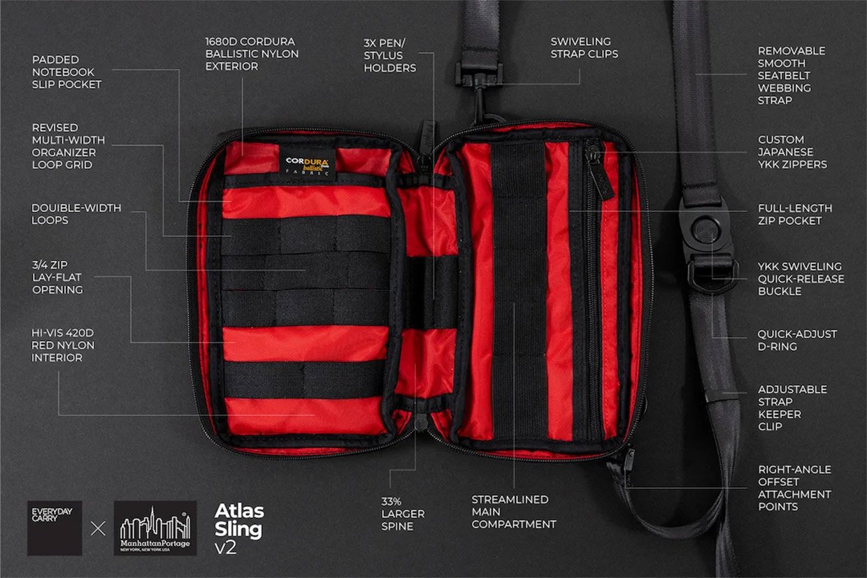 The Atlas Sling V2 Is the Perfect EDC Bag