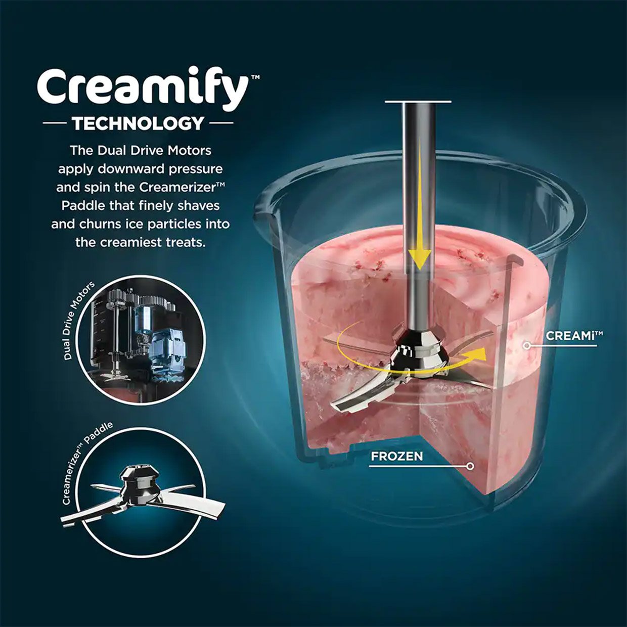 Ninja CREAMi Ice Cream Maker