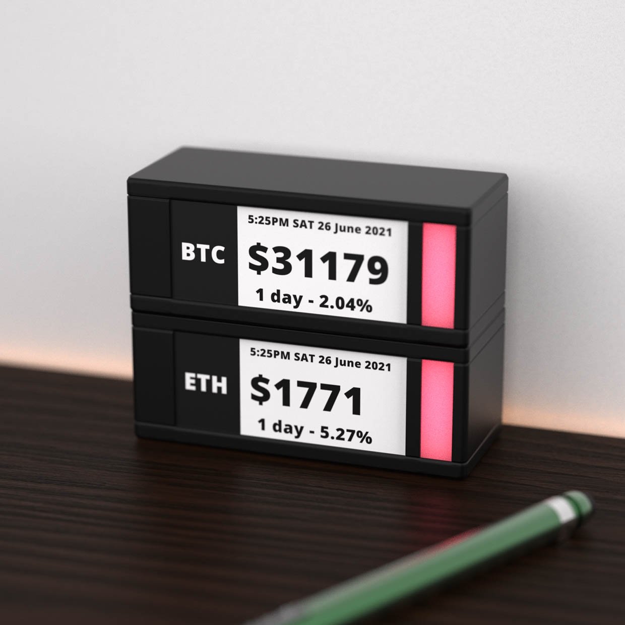 bitcoin desktop ticker