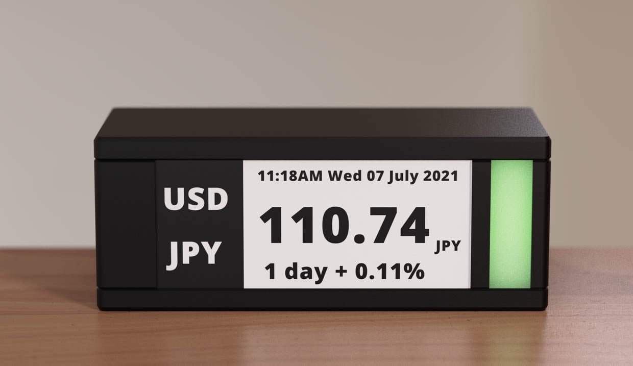 TickrMeter Desktop Stock Tickers