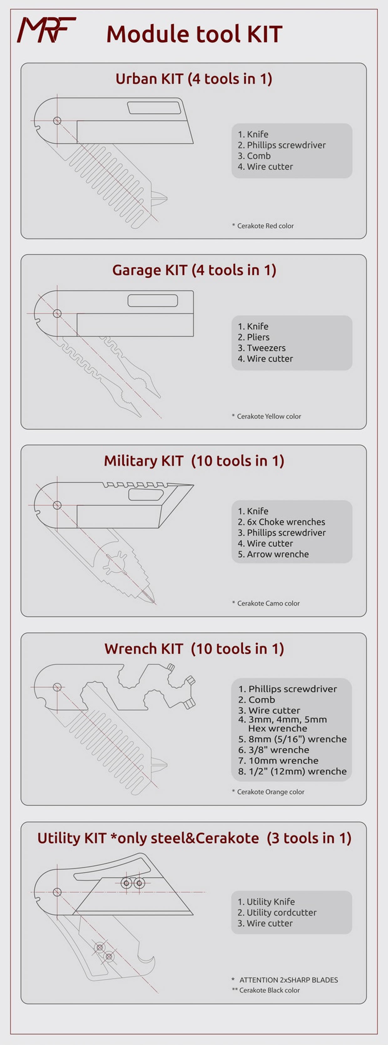 MRF Universal Multitool 4.0