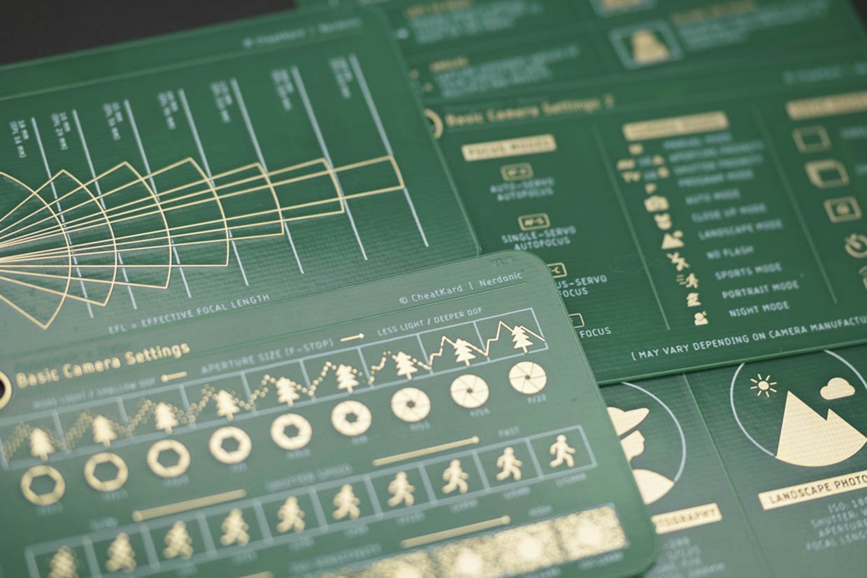 CheatKard Photography Reference Cards