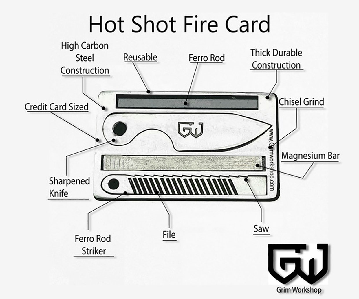 Hot Shot Firestarter Card
