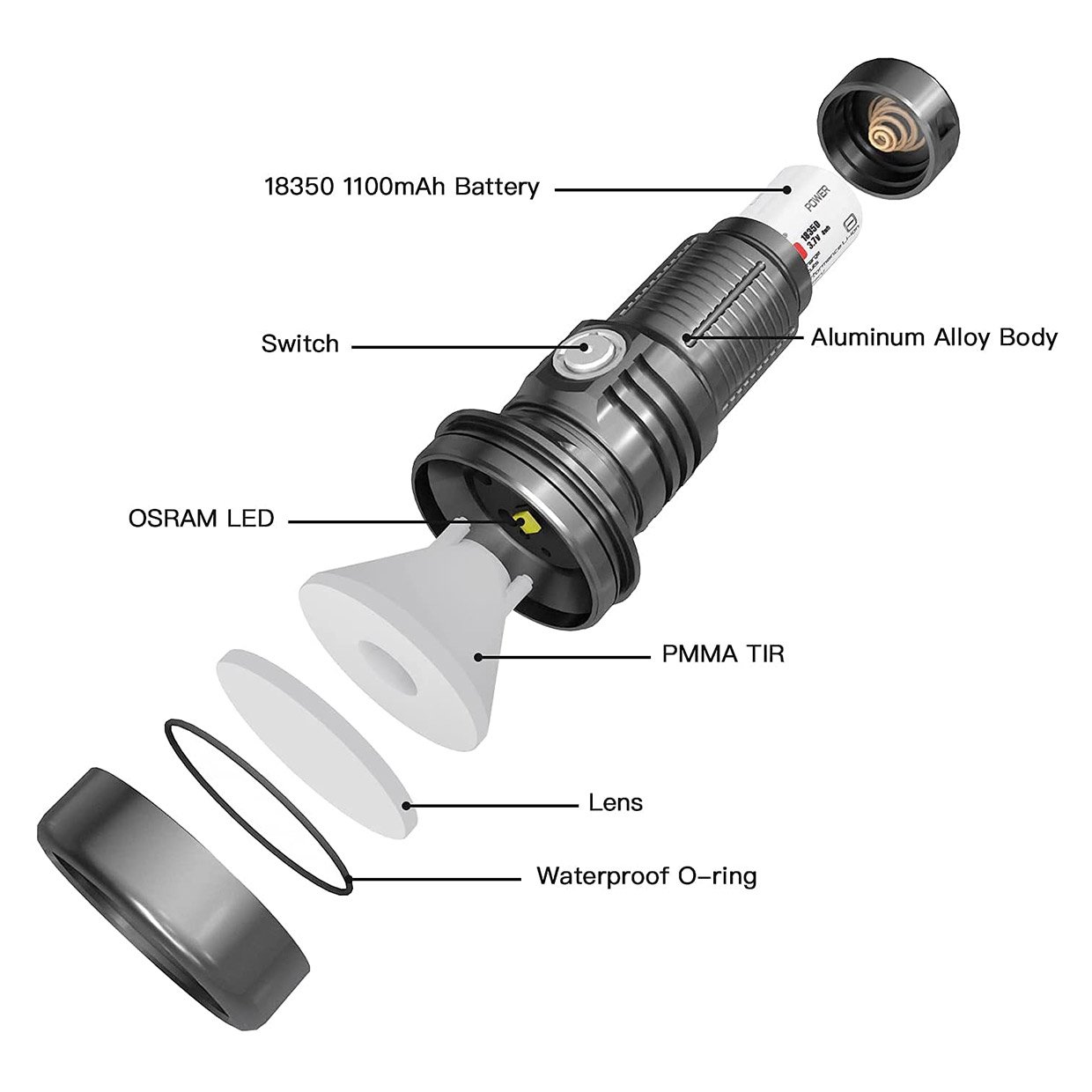 ThruNite Catapult Mini Flashlight