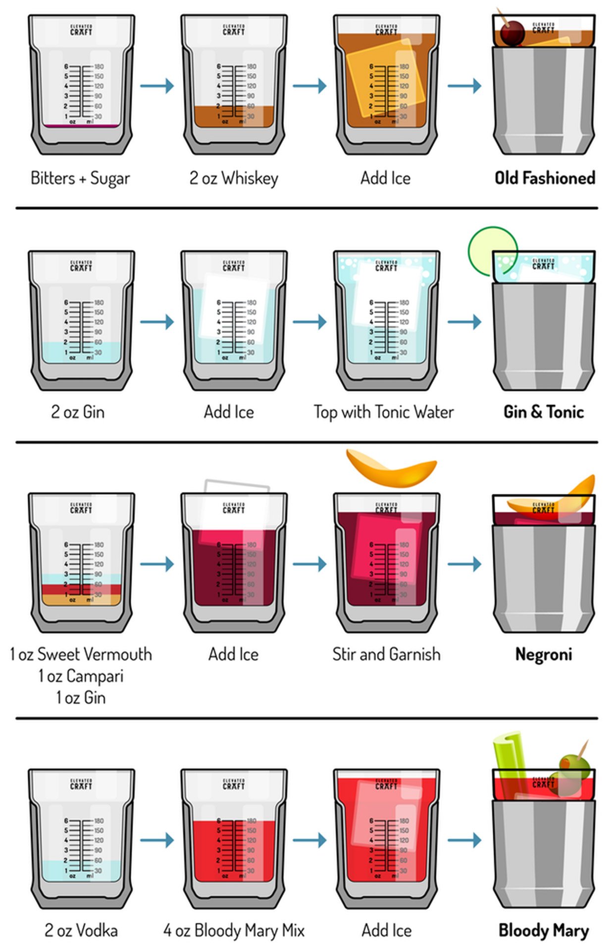 Hybrid Cocktail Glass