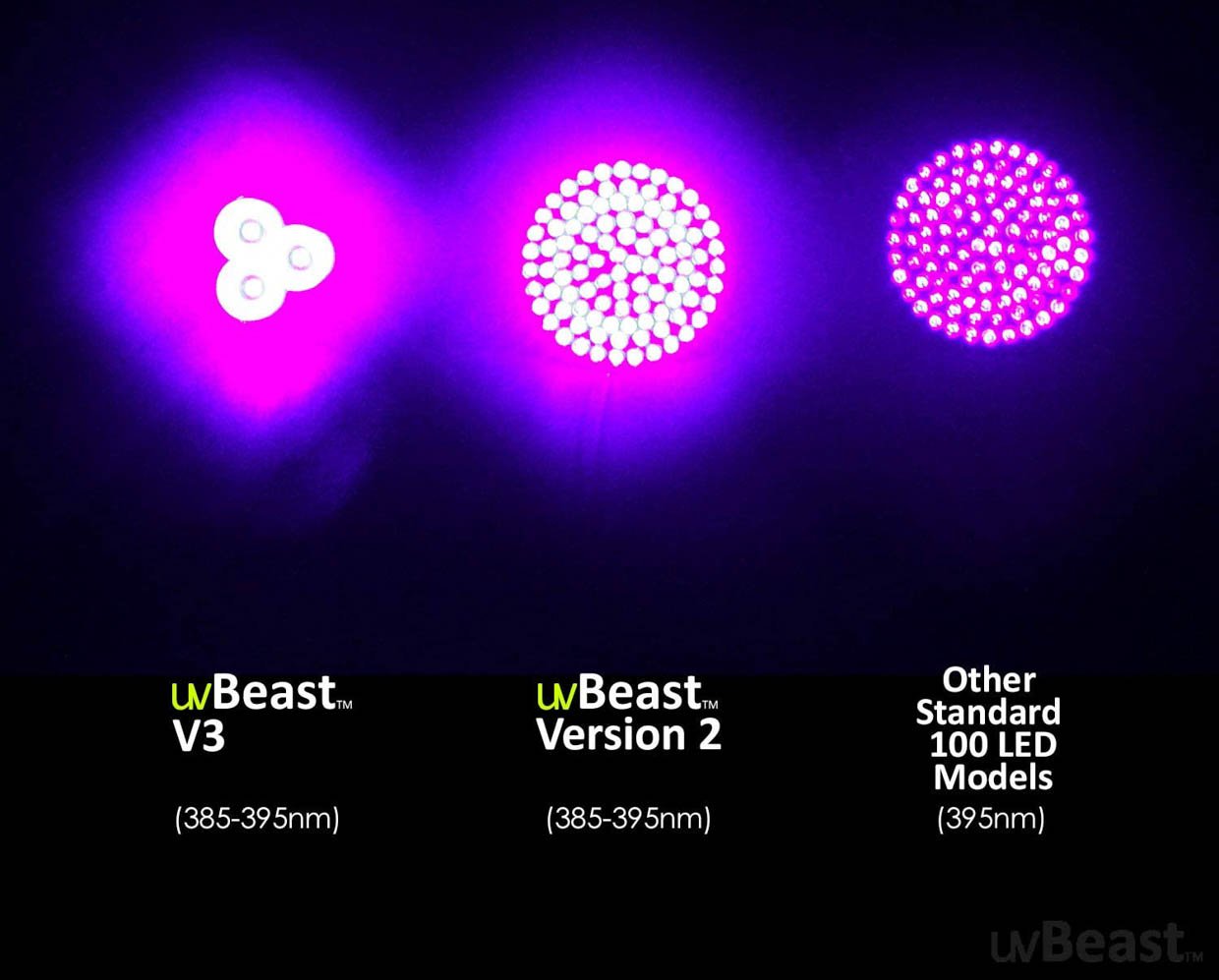 uvBeast V3 Flashlight