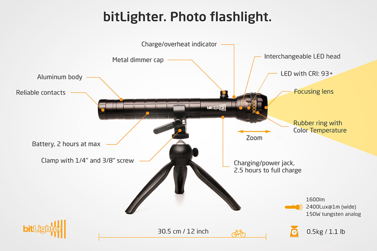 x1 bitLighter Portable Photo/Video Light