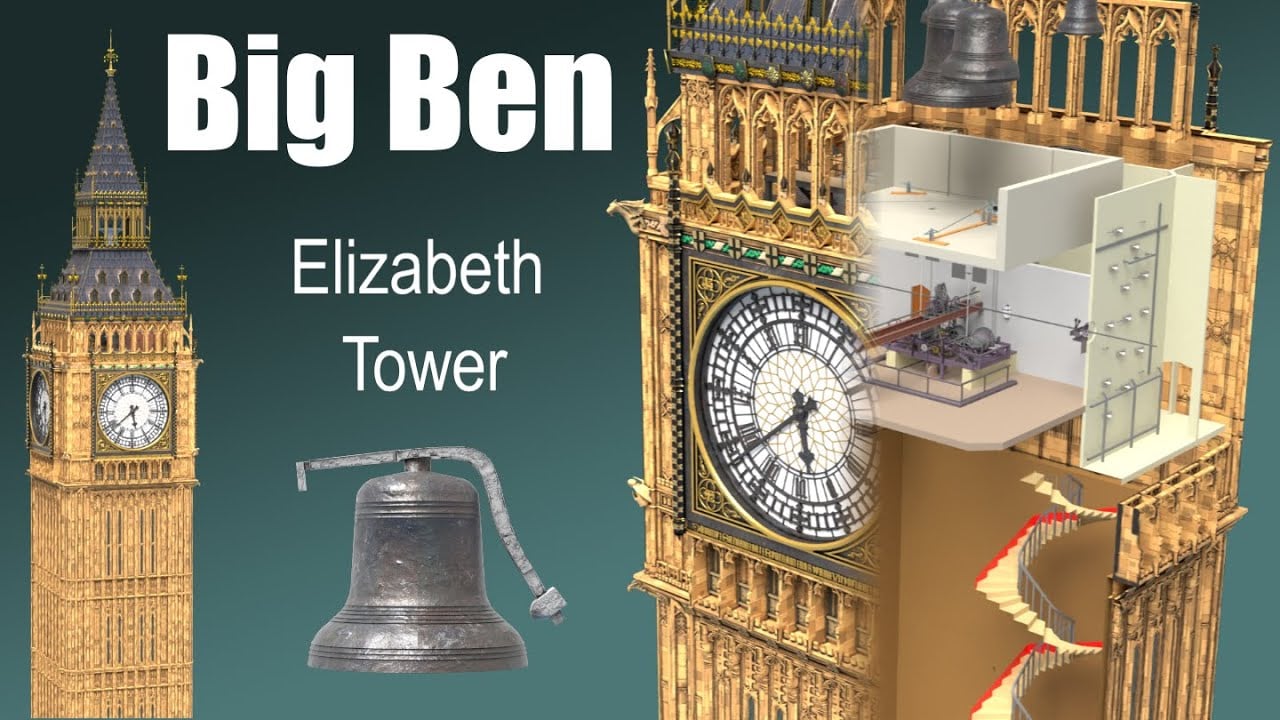 take-a-look-inside-of-big-ben-and-see-how-it-works