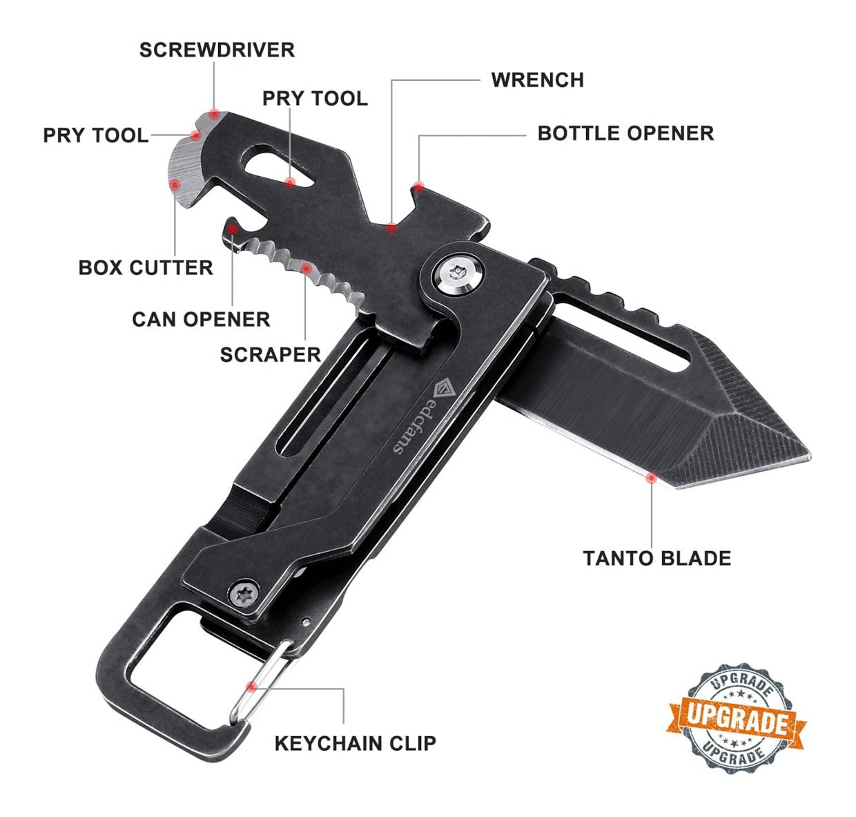 edcfans Keychain Knife Multitool