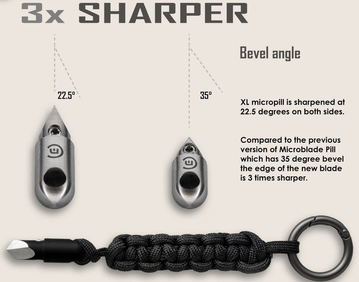 Microblade Pill XL Keychain Cutting Tool