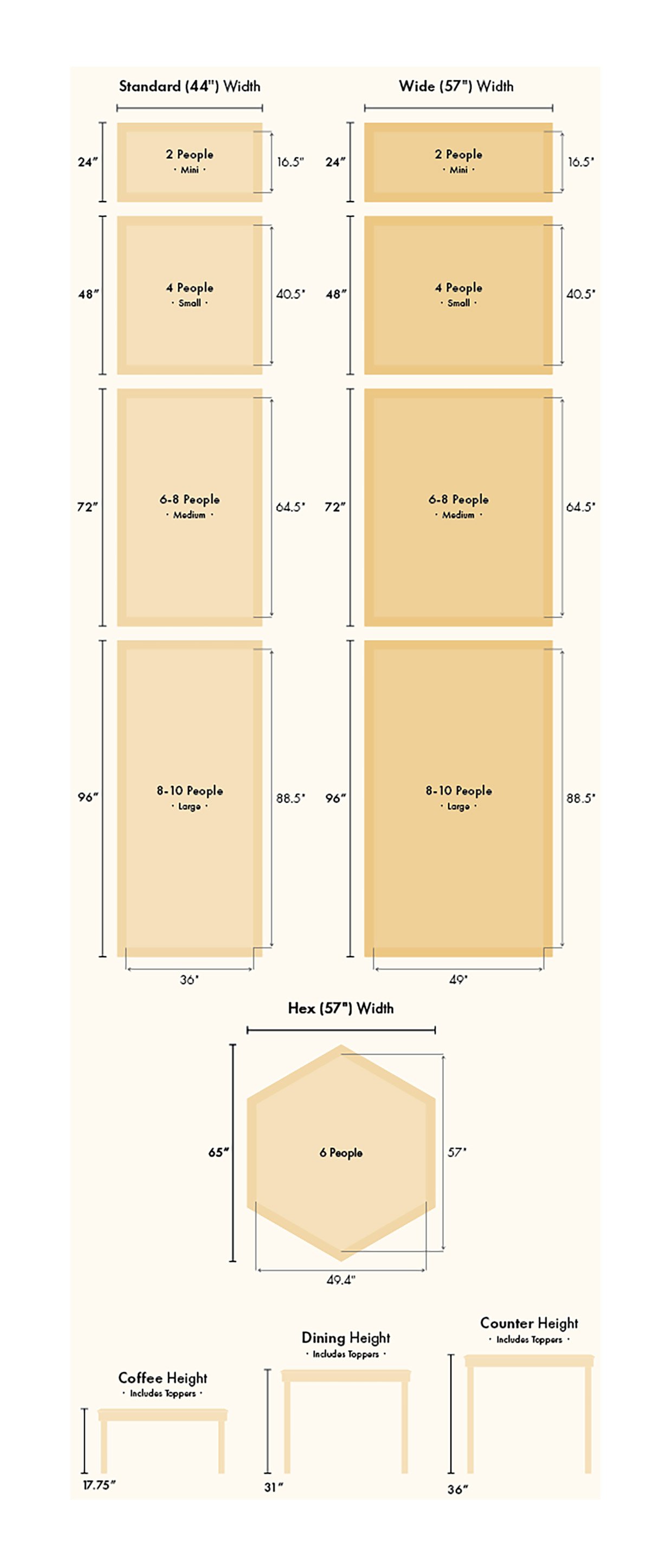 Wyrmwood Modular Gaming Tables