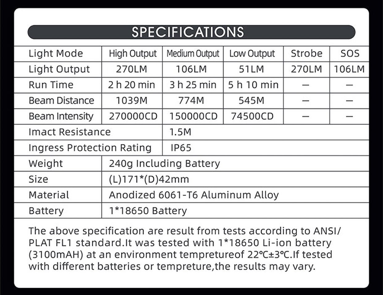 GalaxyMan Super Long Throw Laser Flashlight