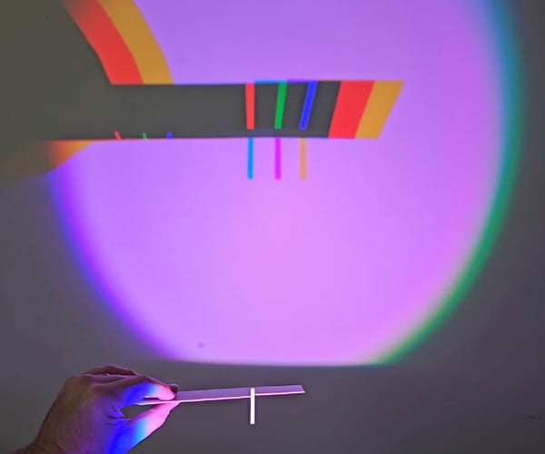 How Additive Colors Work