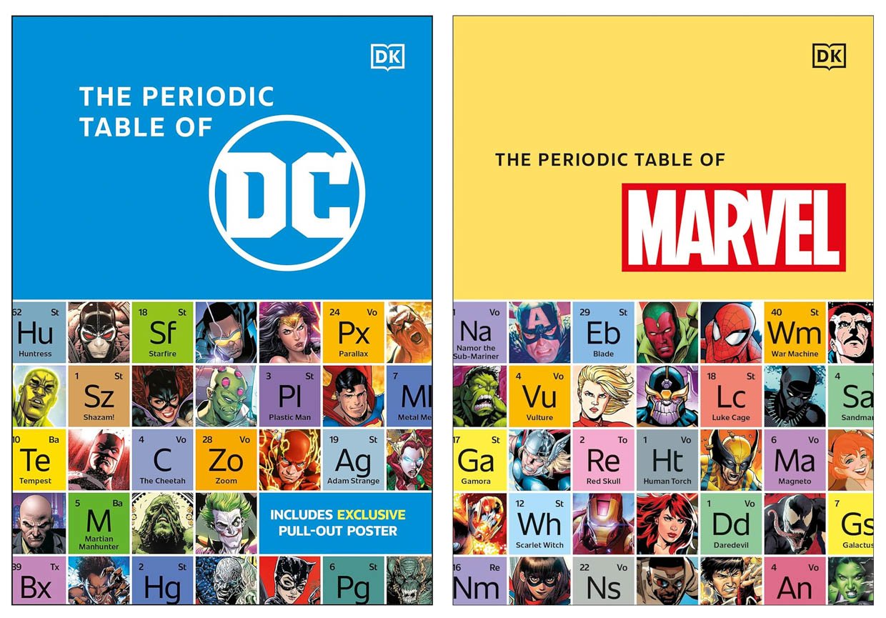 The Periodic Tables of DC + Marvel