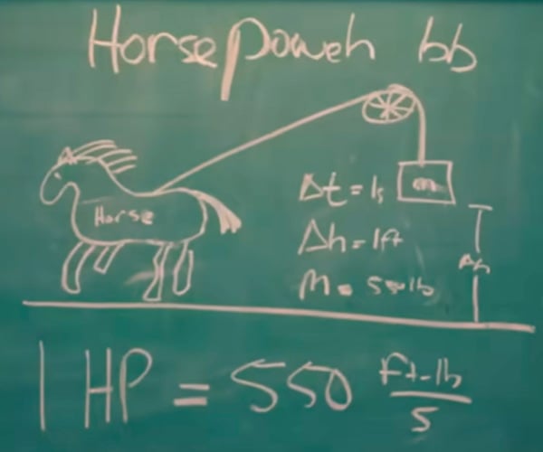 Measuring the Horsepower of a Horse