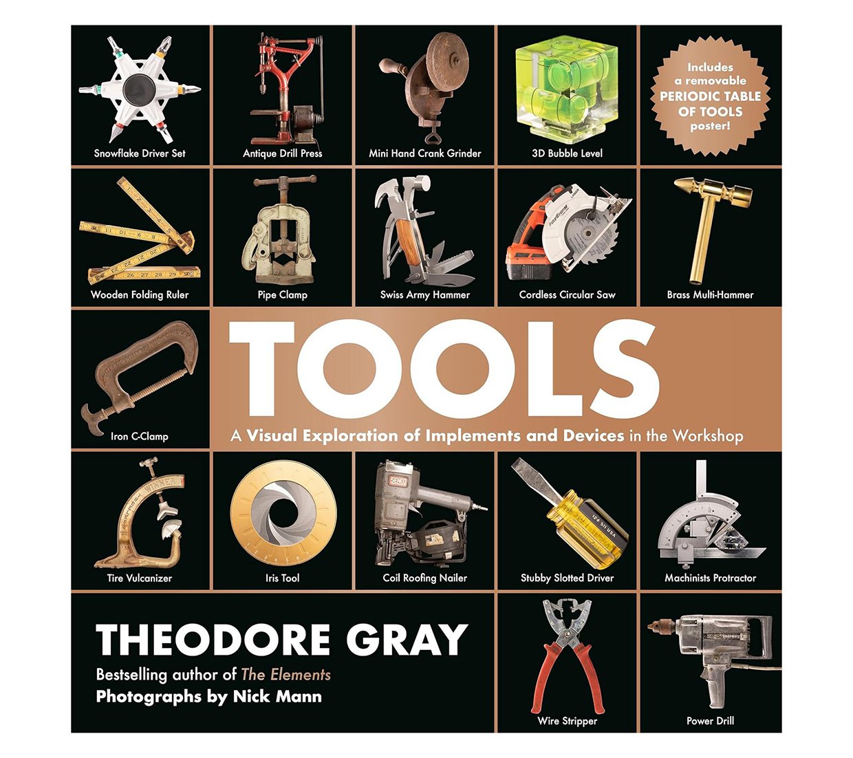 Tools: A Visual Exploration