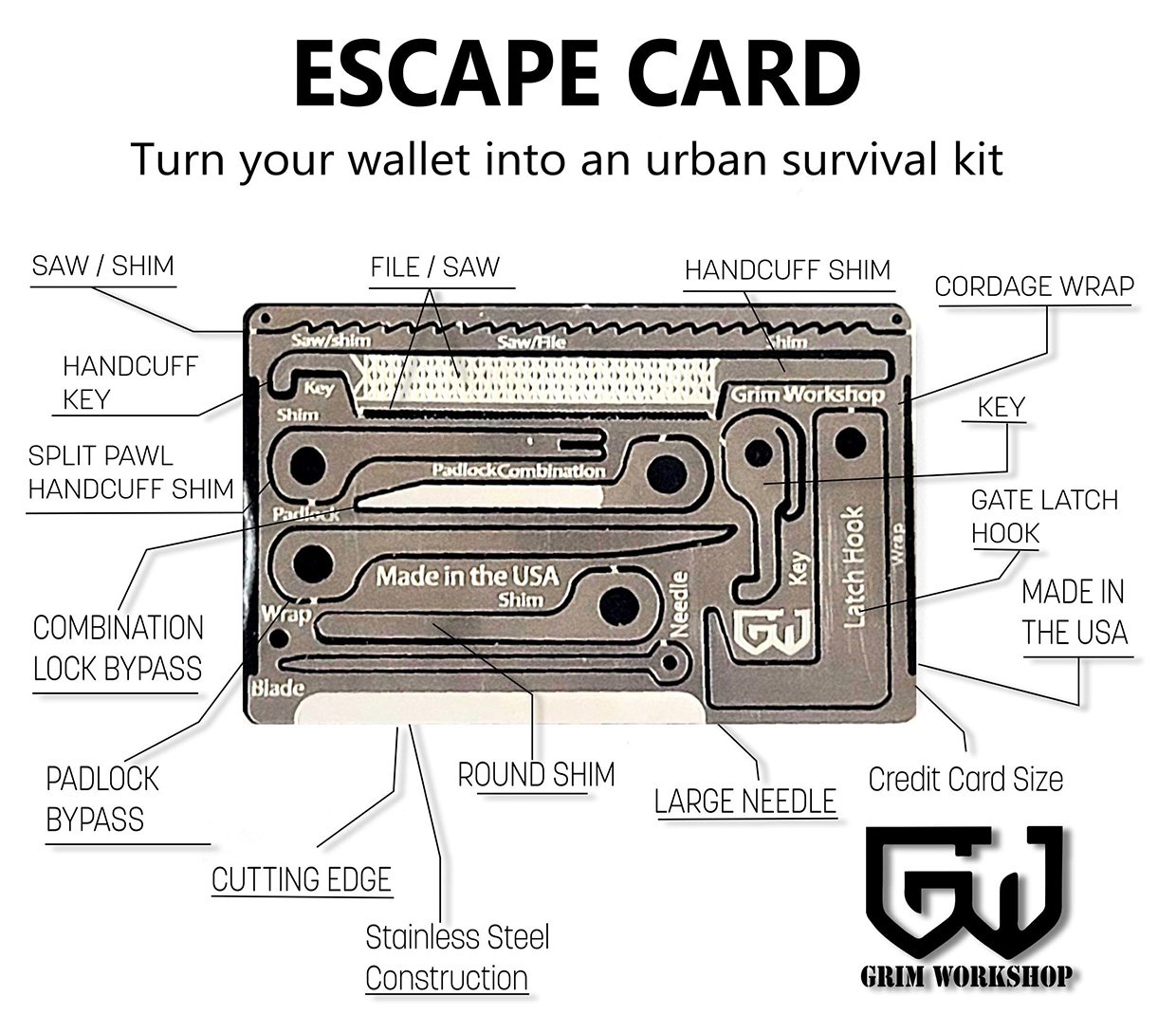 Grim Workshop Escape + Evasion Card