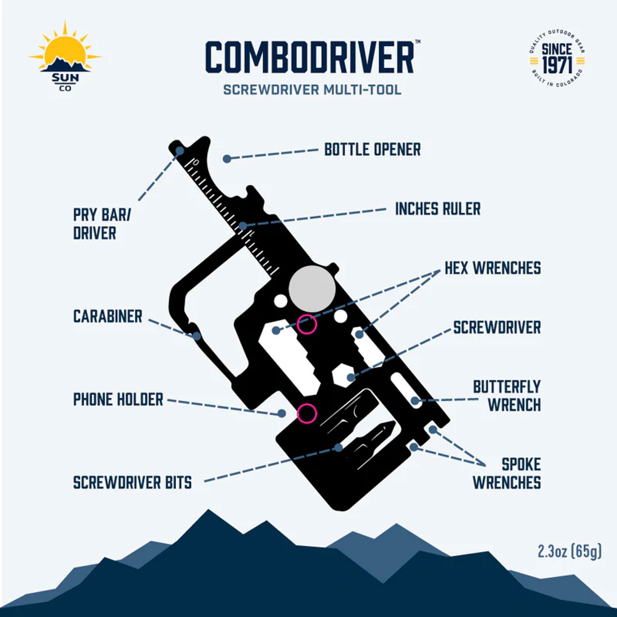Sun Company ComboDriver