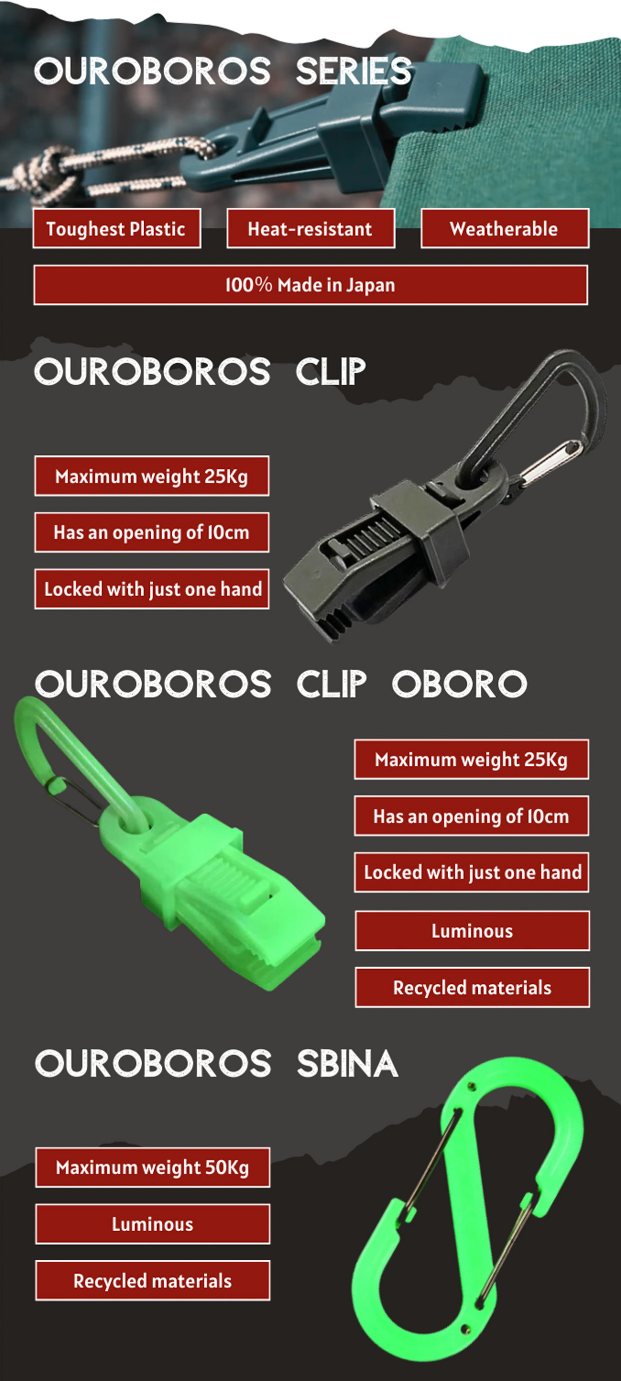 Ouroboros Carabiner Clip