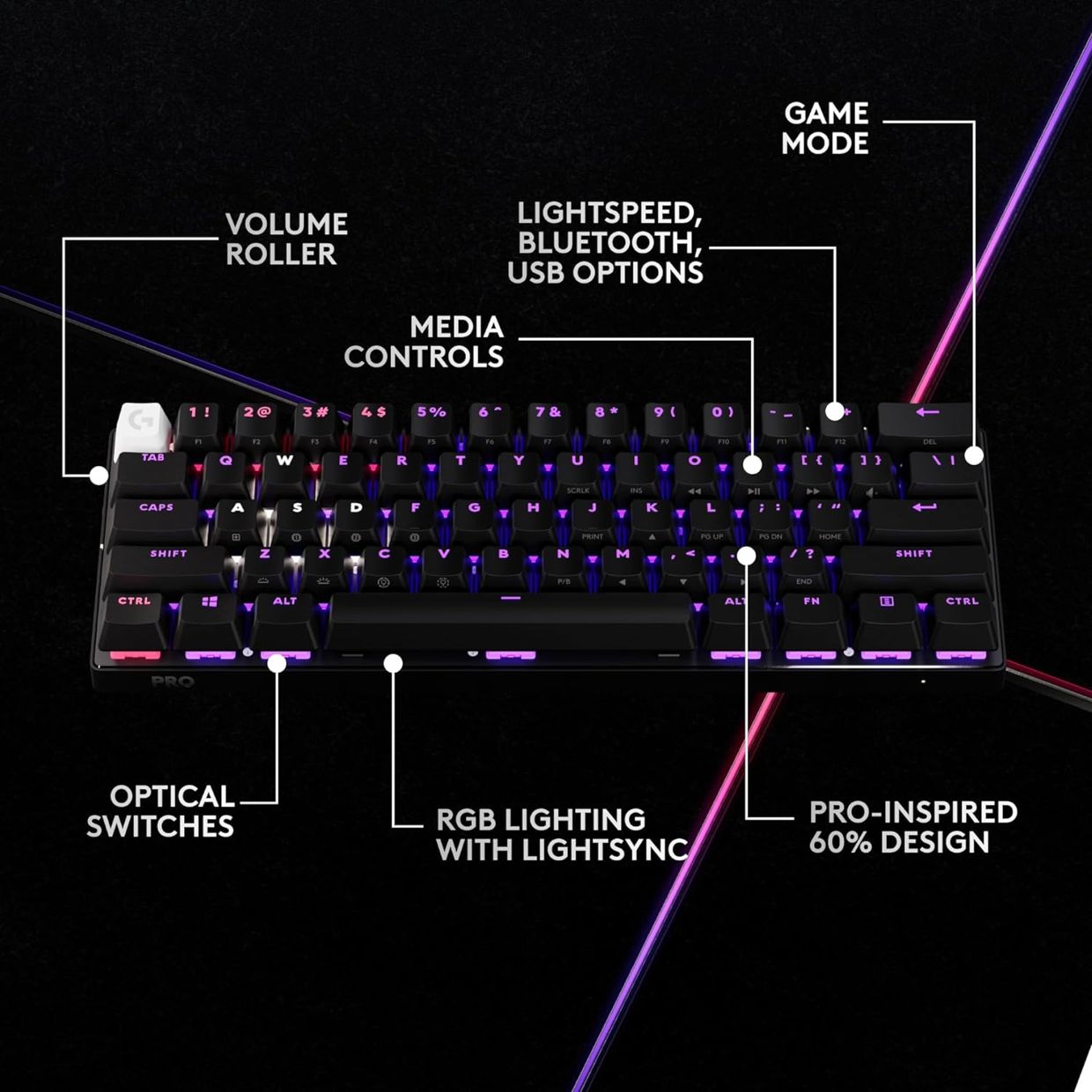 Logitech Pro X 60 Wireless Gaming Keyboard