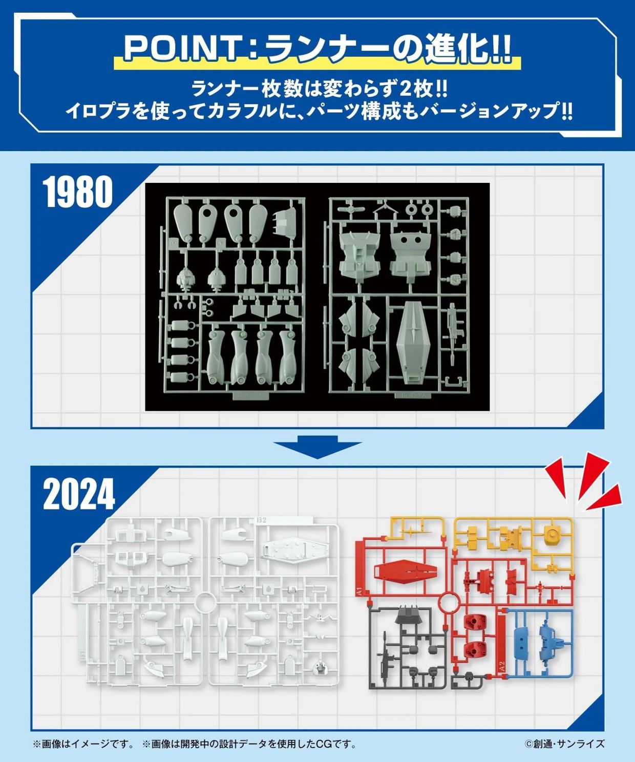 Best Mecha Collection RX-78-2 Gundam Revival Model Kit
