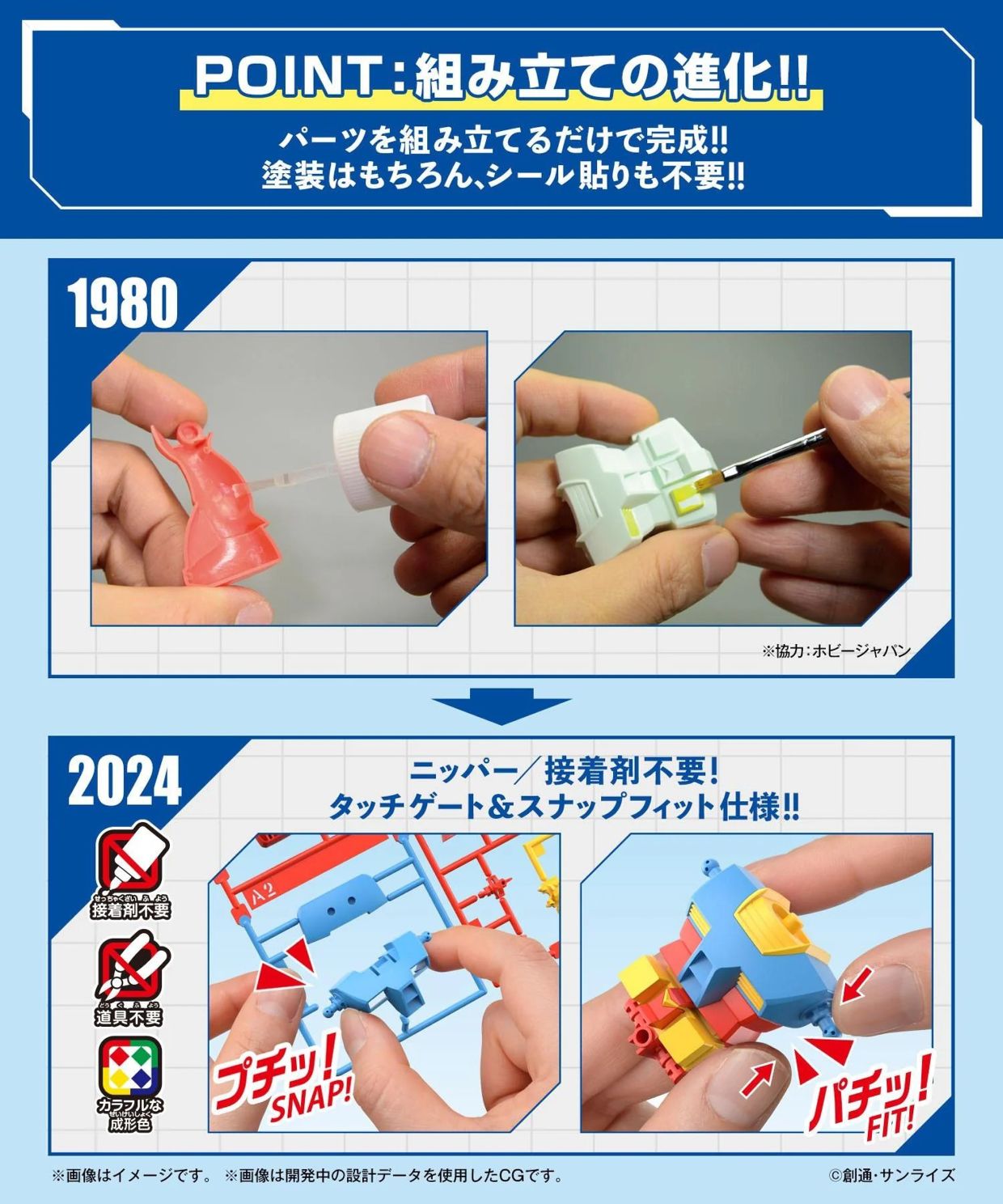 Best Mecha Collection RX-78-2 Gundam Revival Model Kit
