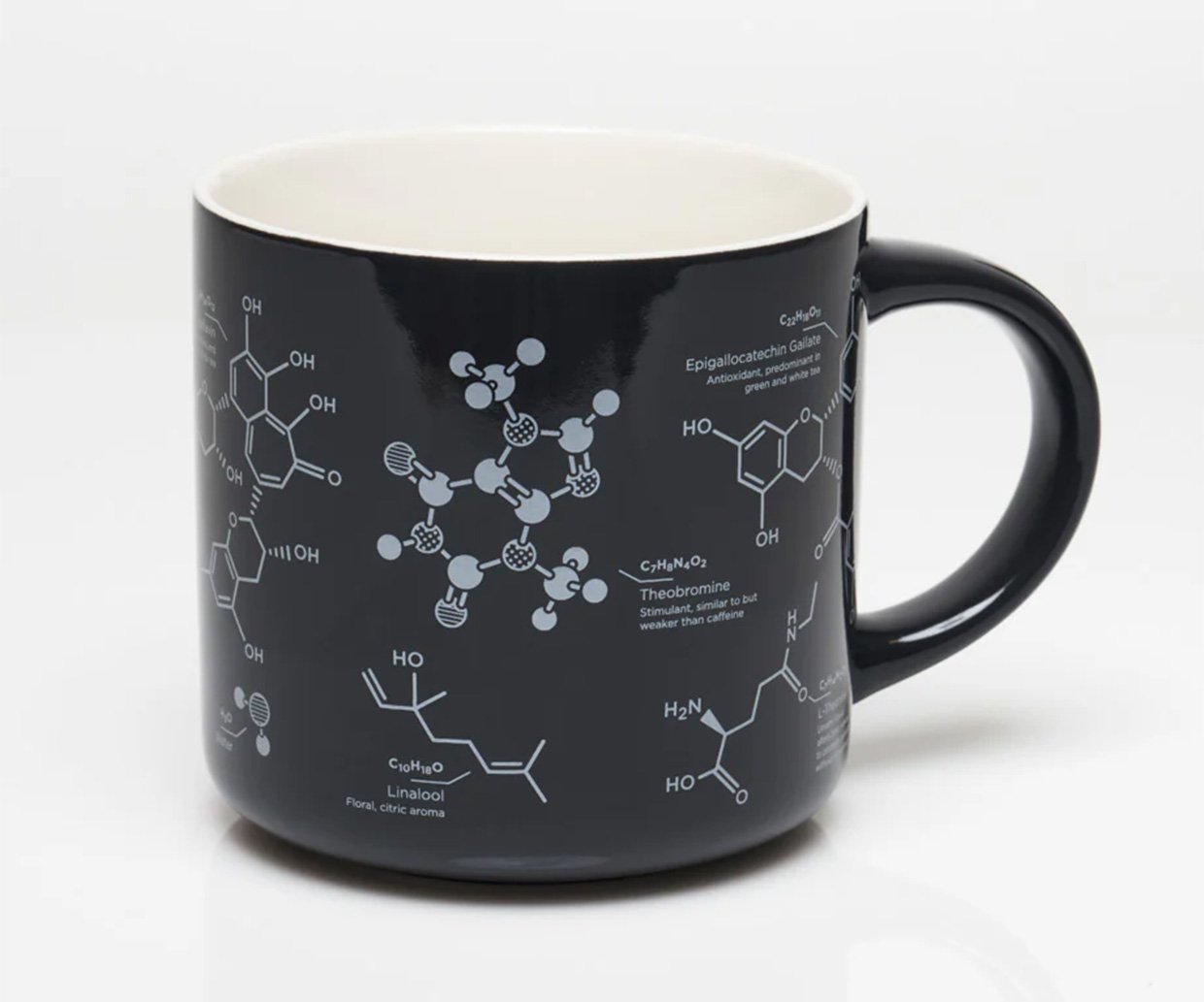 Tea Chemistry Mug