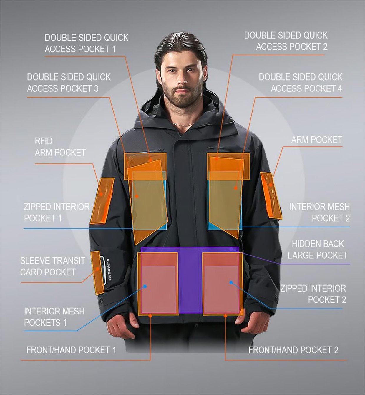 Alpargali All-weather Excursion Jacket