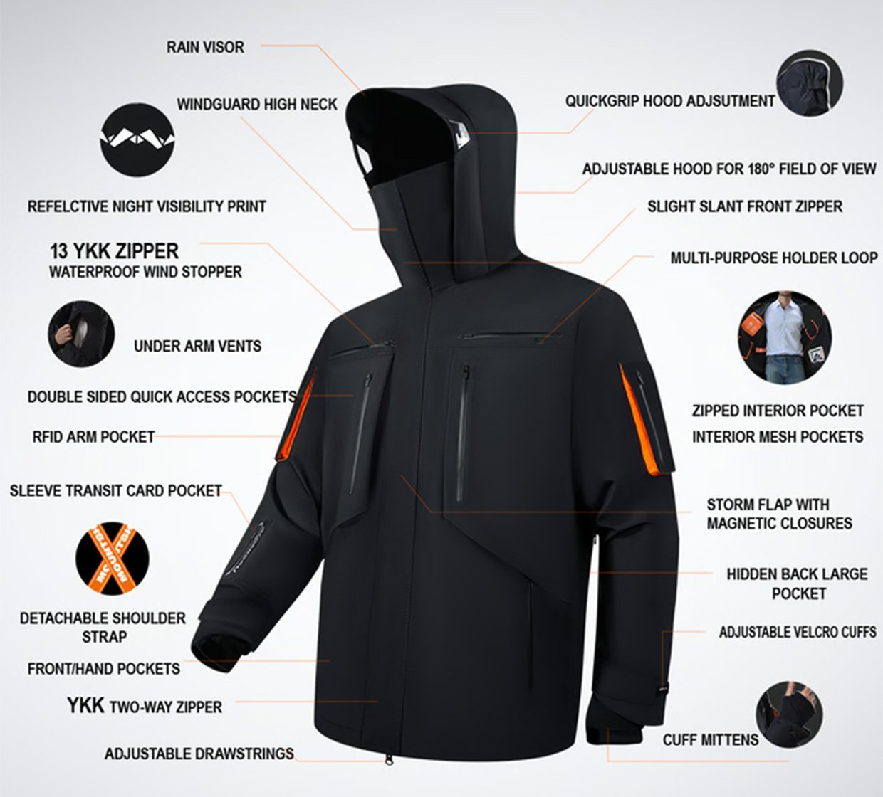 Alpargali All-weather Excursion Jacket