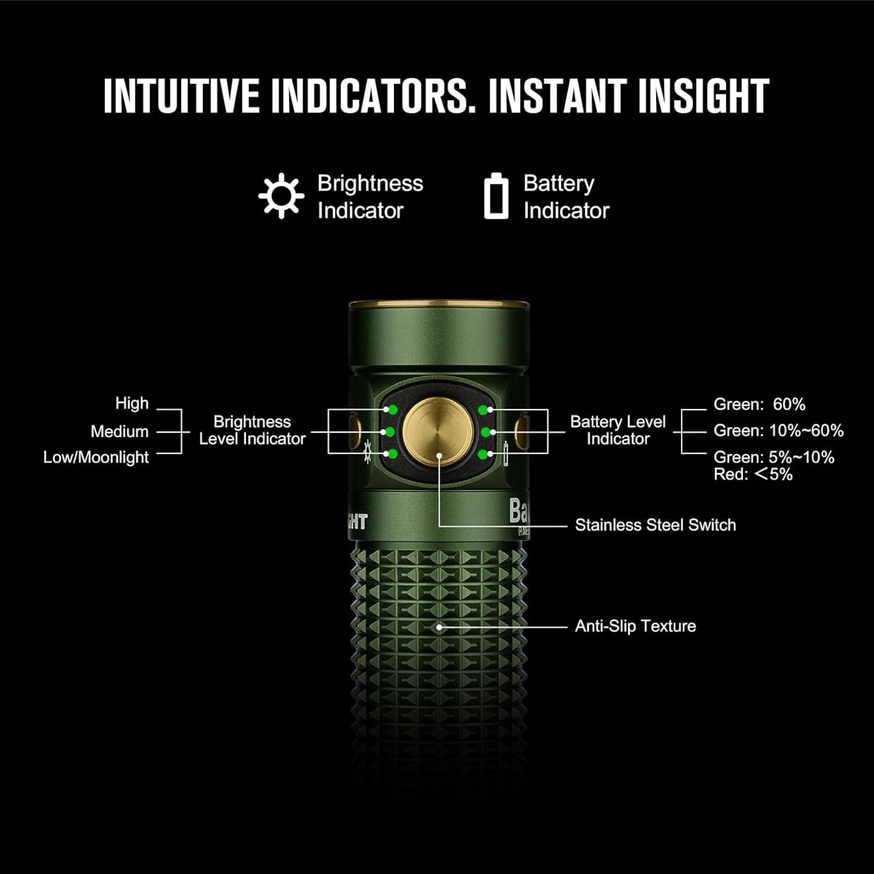 Olight Baton4 Premium Edition Flashlight Kit