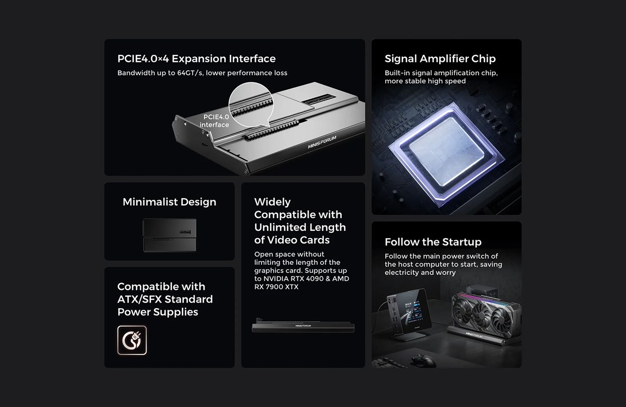 Minisforum DEG1 External GPU Dock