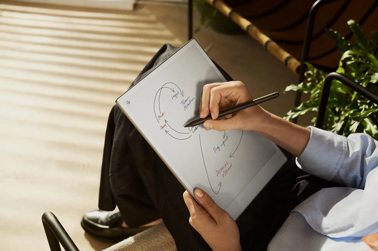 ReMarkable Paper Pro E-Ink Tablet